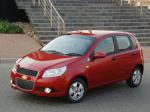 Chevrolet Aveo 5-Door 2008 года (ZA)